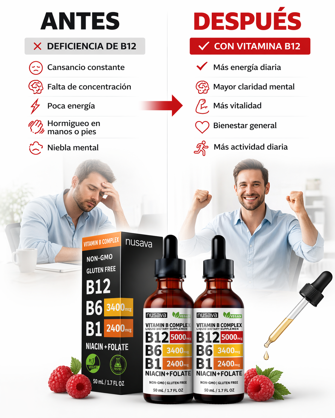 B12 Gotas – 2 Frascos